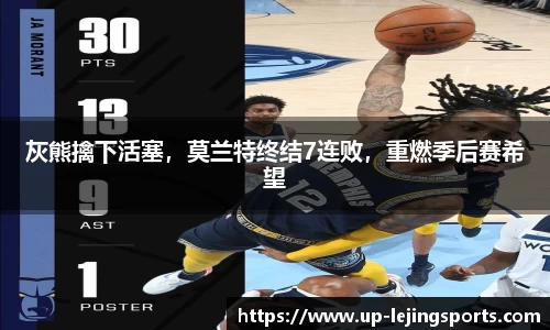 灰熊擒下活塞，莫兰特终结7连败，重燃季后赛希望