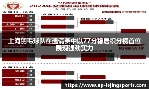 上海羽毛球队在邀请赛中以77分稳居积分榜首位展现强劲实力
