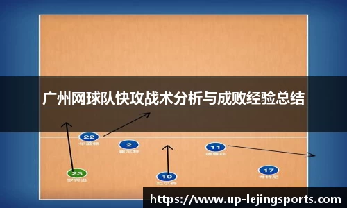 广州网球队快攻战术分析与成败经验总结